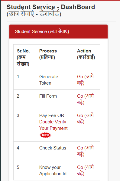 AKTU Quantums | Notes | Business Idea 10 AKTU Student Service DashBoard -